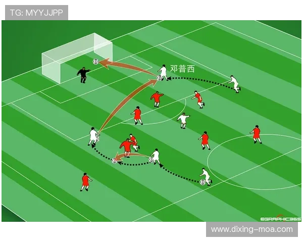 贝西克塔斯战术演变显示出传统防守向攻击型足球的成功转型轨迹