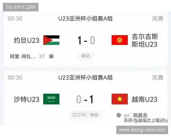 亚洲杯历届东道主回顾分析及新东道主的主场优势期待