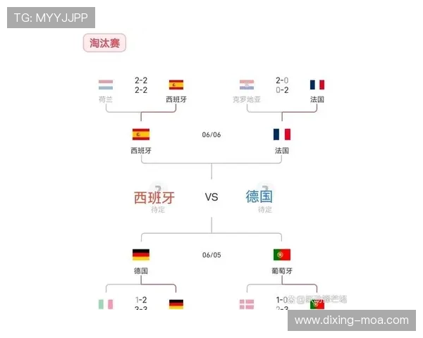 德国队欧洲杯三冠历史回顾与当前竞争力分析