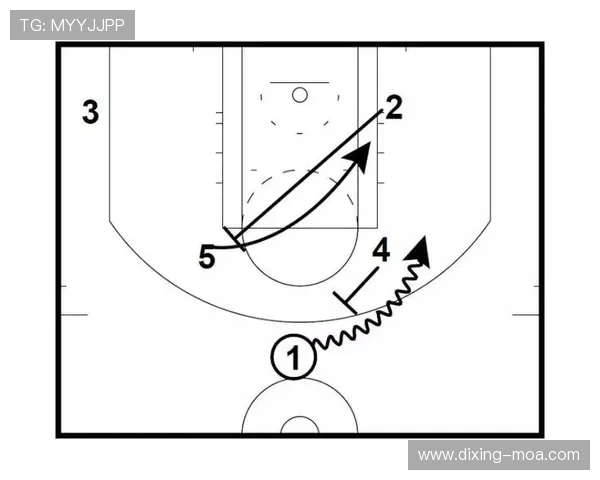 伊萨克无球跑位与持球推进解析:为何是最像边锋的中锋 伊萨克无球跑位与持球推进解析:为何是最像边锋的中锋